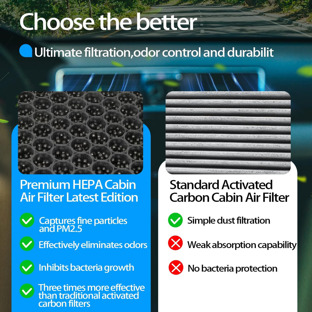 ZEZUT cabin air filter sturdy plastic frame detail.