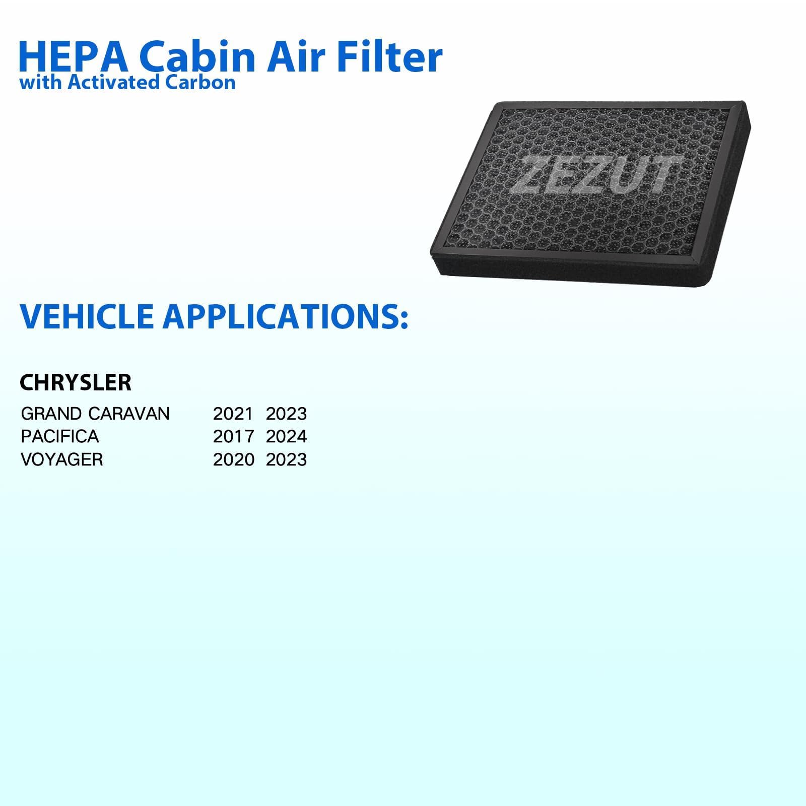 ZEZUT CF12283 cabin air filter meets HEPA standards for cleaner cabin air.