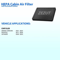 ZEZUT CF12283 cabin air filter meets HEPA standards for cleaner cabin air.