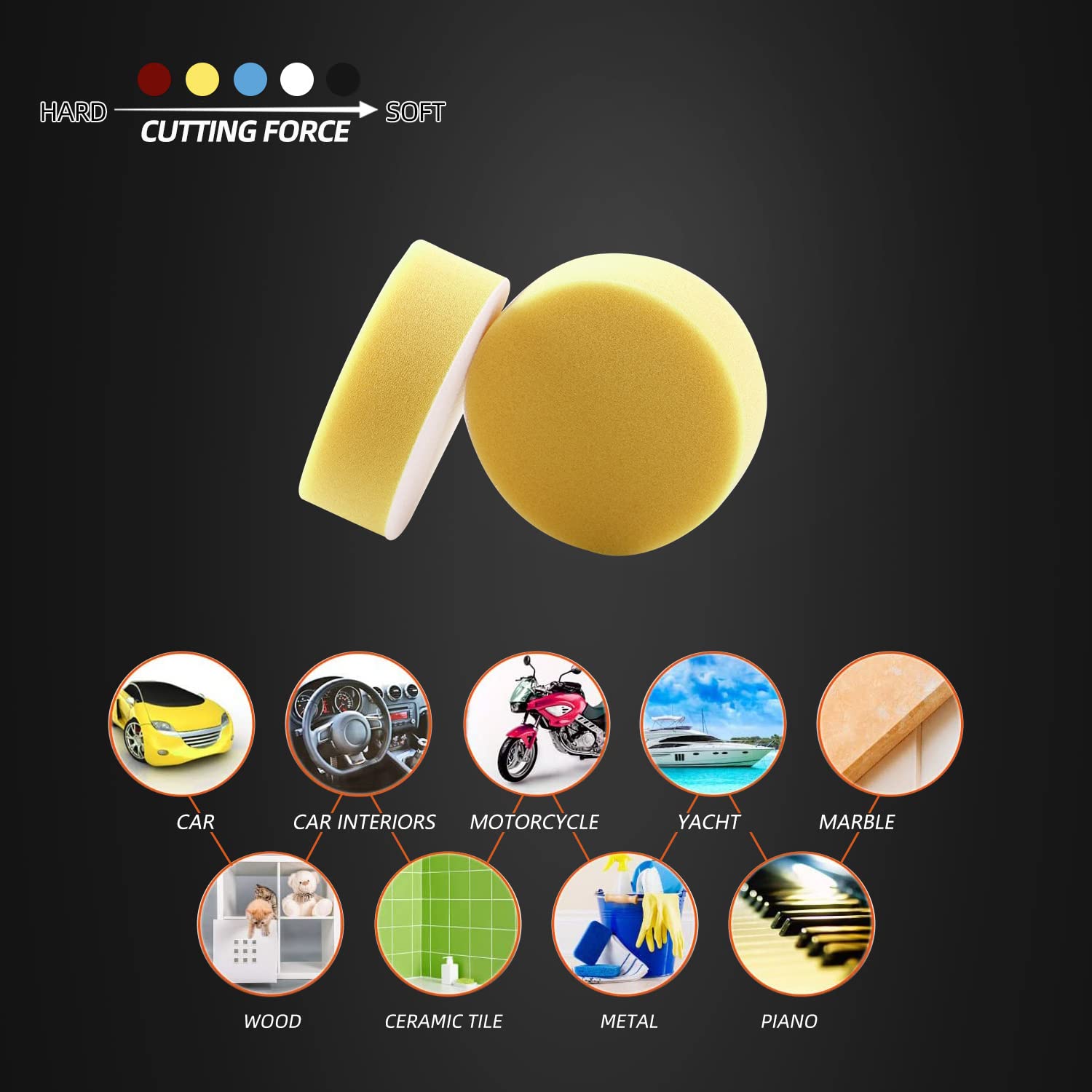 ZFE washable polishing pad 3in, durable and reusable for multiple sessions.