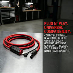 ZGHCBXG GC009 waterproof connector built for rugged outdoor use