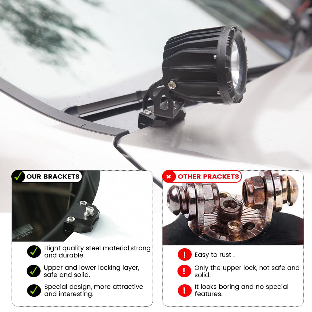 ZHILXN hood thickness 1-5 mm fit for brackets