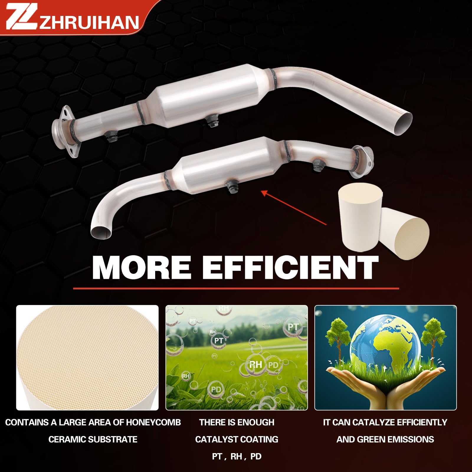 ZHRUIHAN EPA-compliant kit supports emissions standards