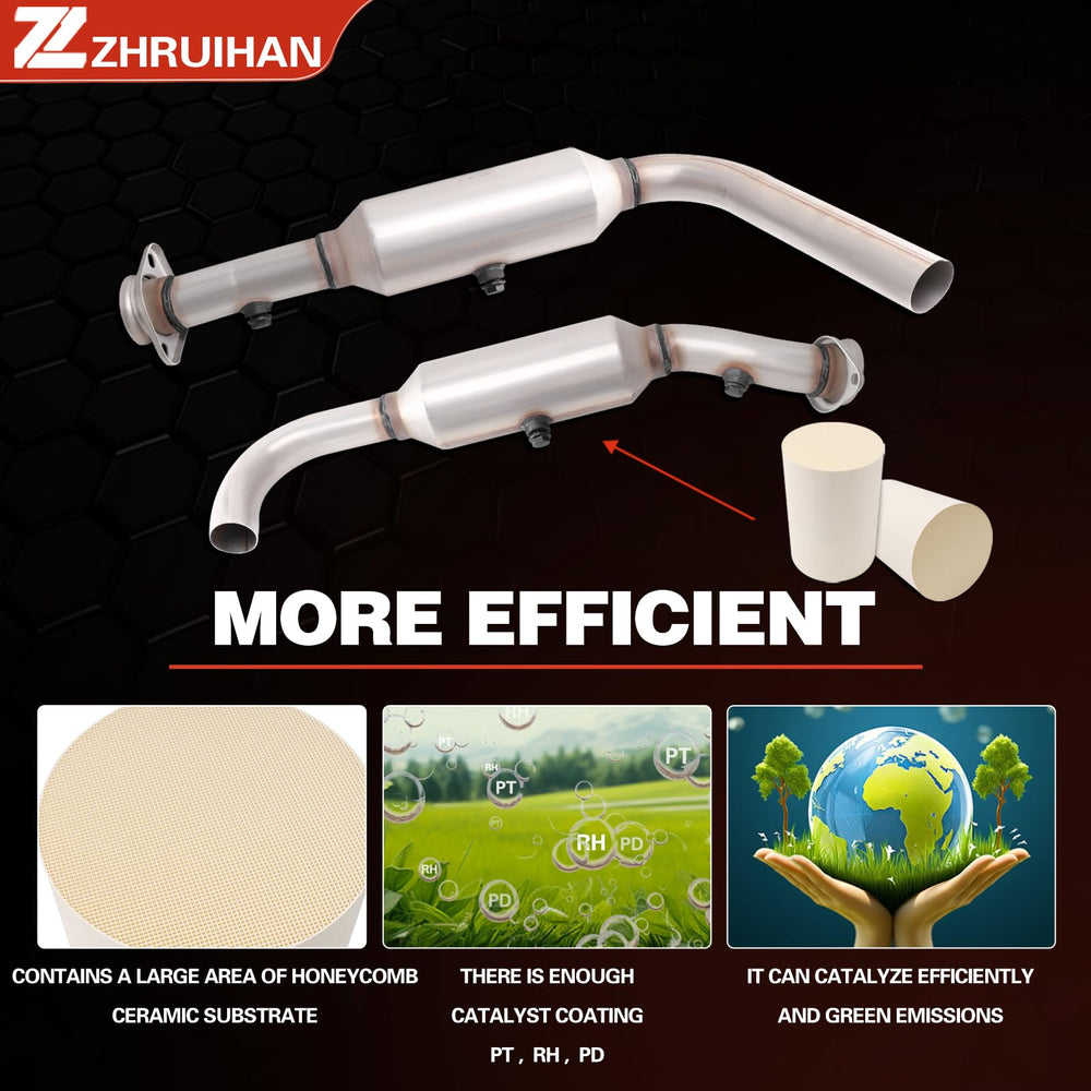 ZHRUIHAN EPA-compliant kit supports emissions standards