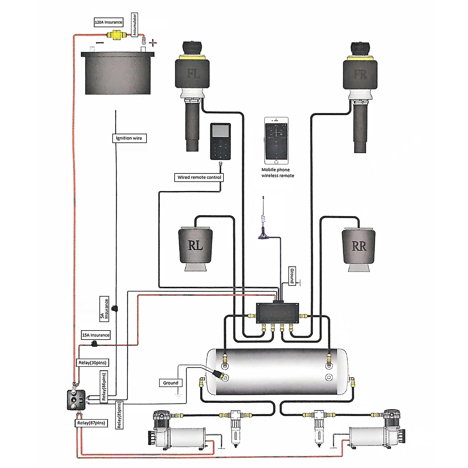 ZHSYMX braided stainless steel leader hose with check valve for secure connections.