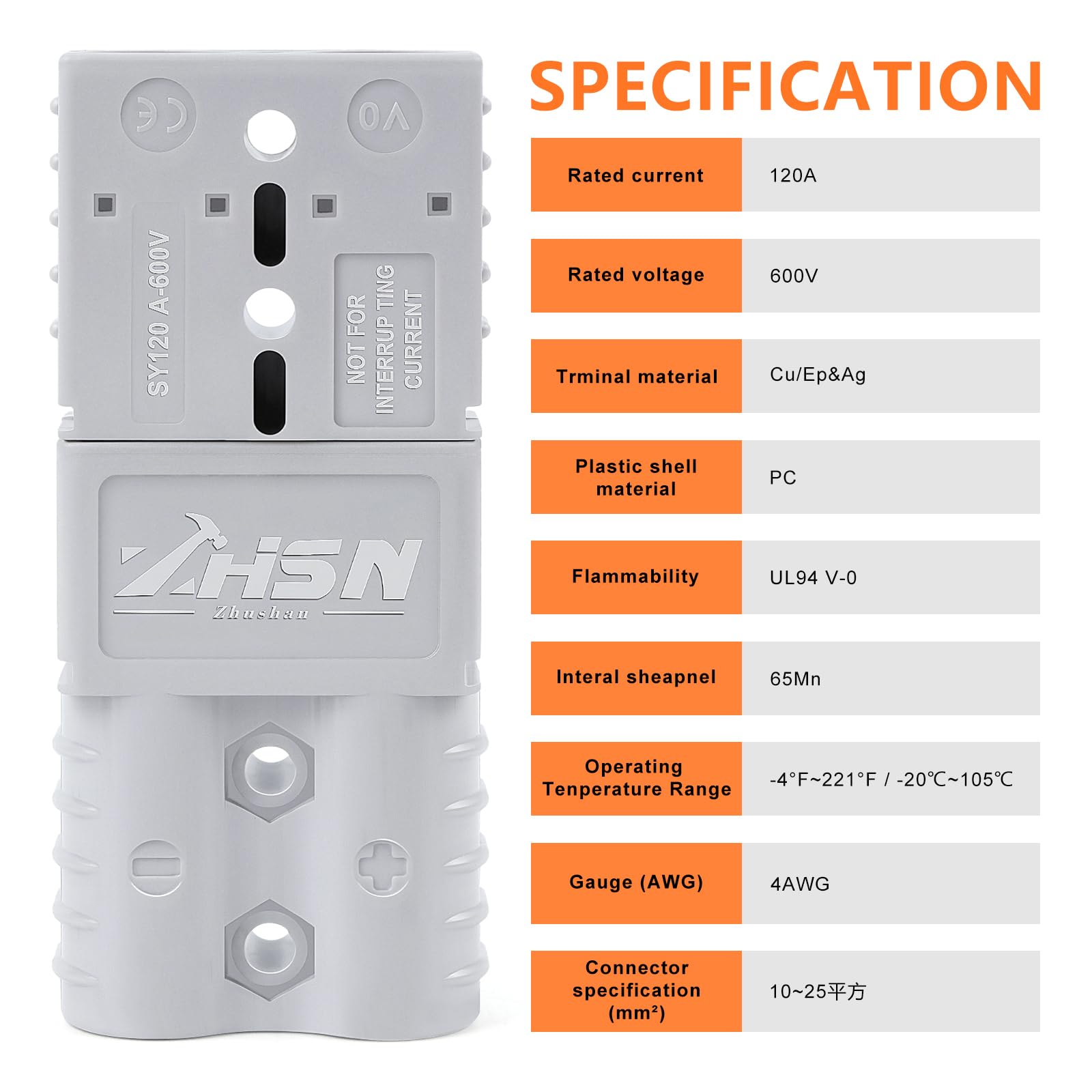 Dust covers protect the Zhushan kit from moisture and dust