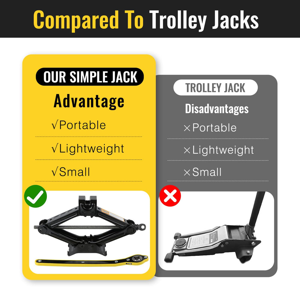 ZIBIAO lift range 4.09 to 15.1 inches for many vehicles