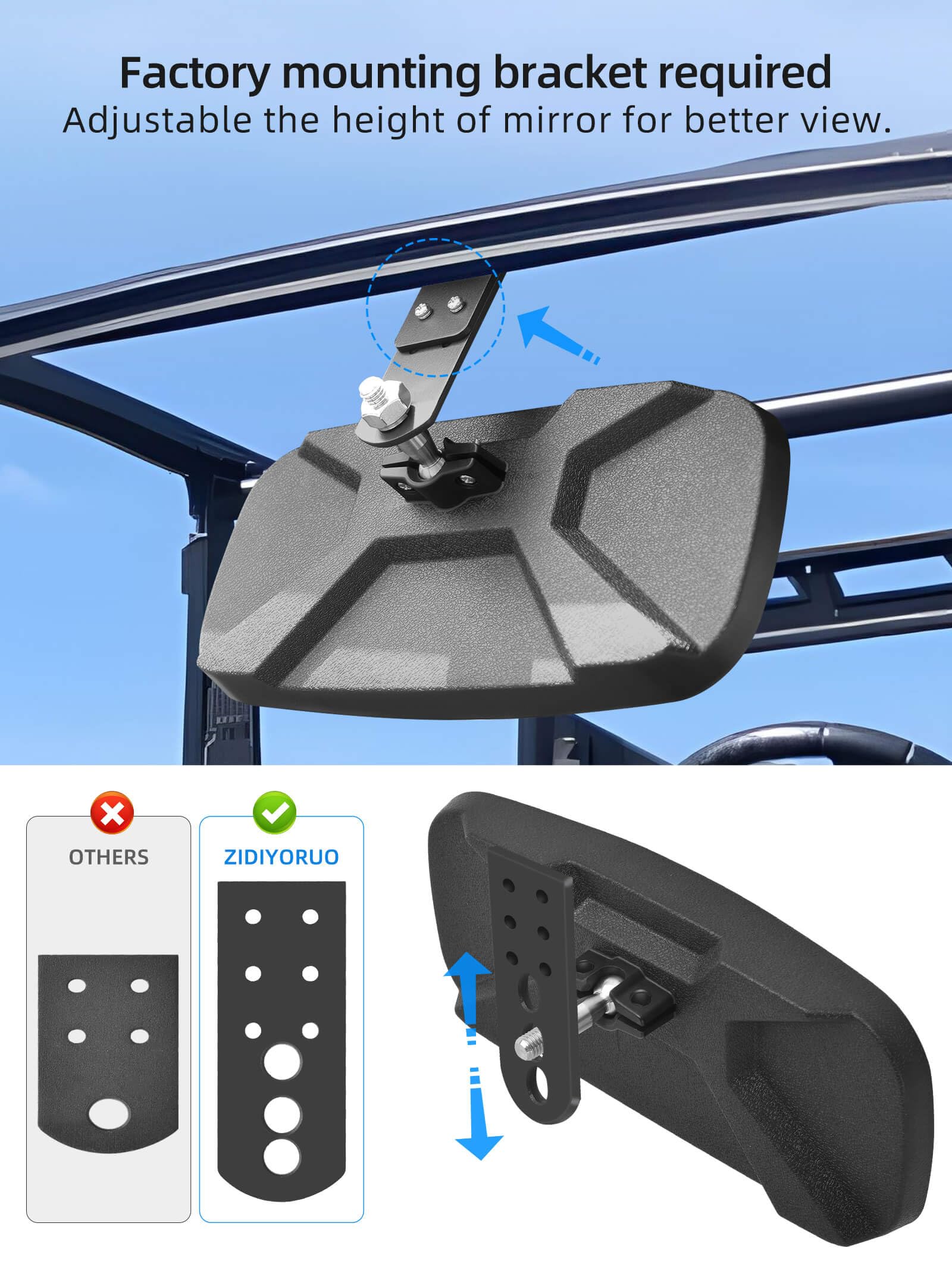 Mounts to factory drop-down tab on Polaris Ranger with seamless fit