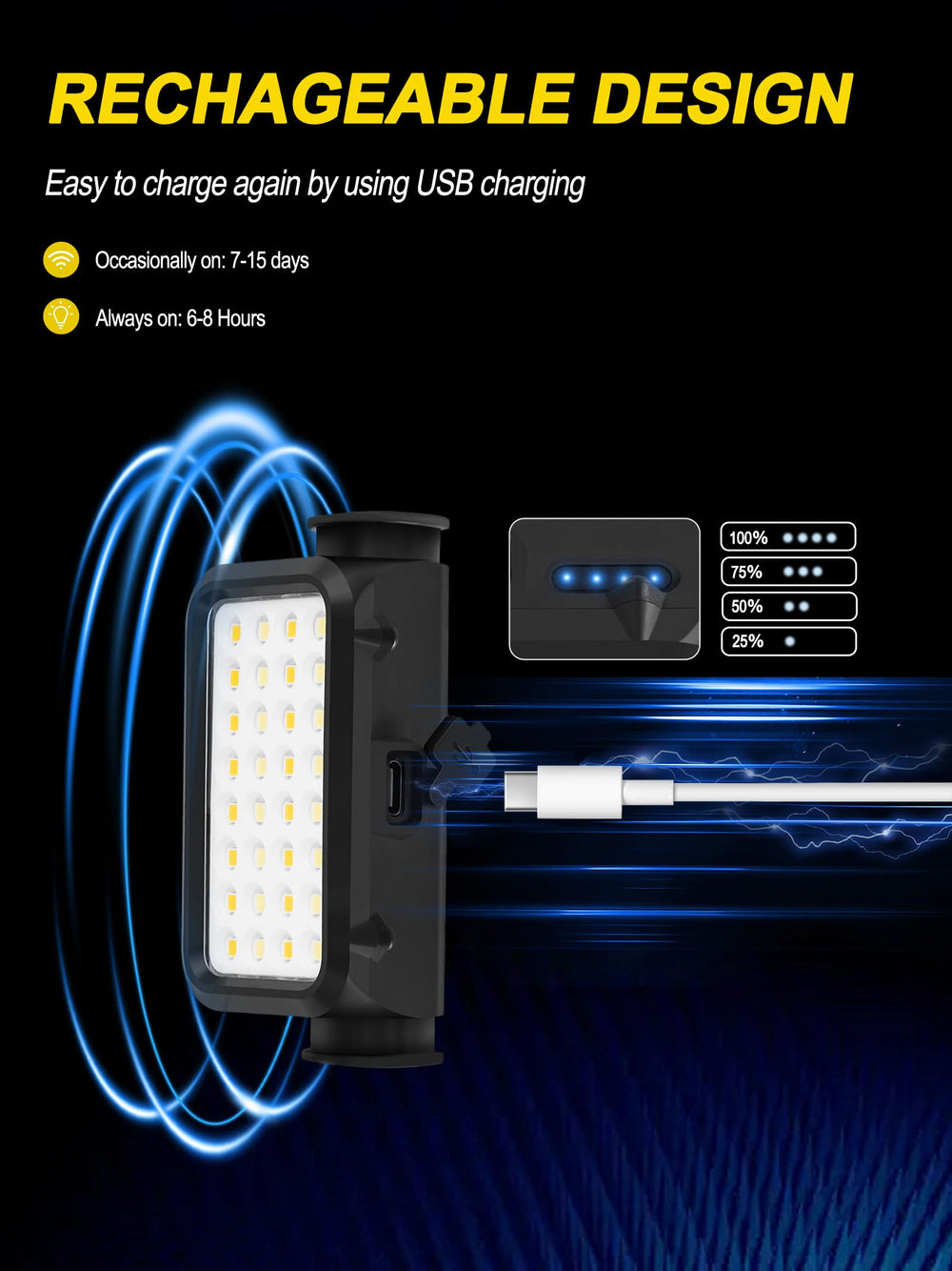 ZIDIYORUO UTV dome light simple 2-pack setup for dual locations.