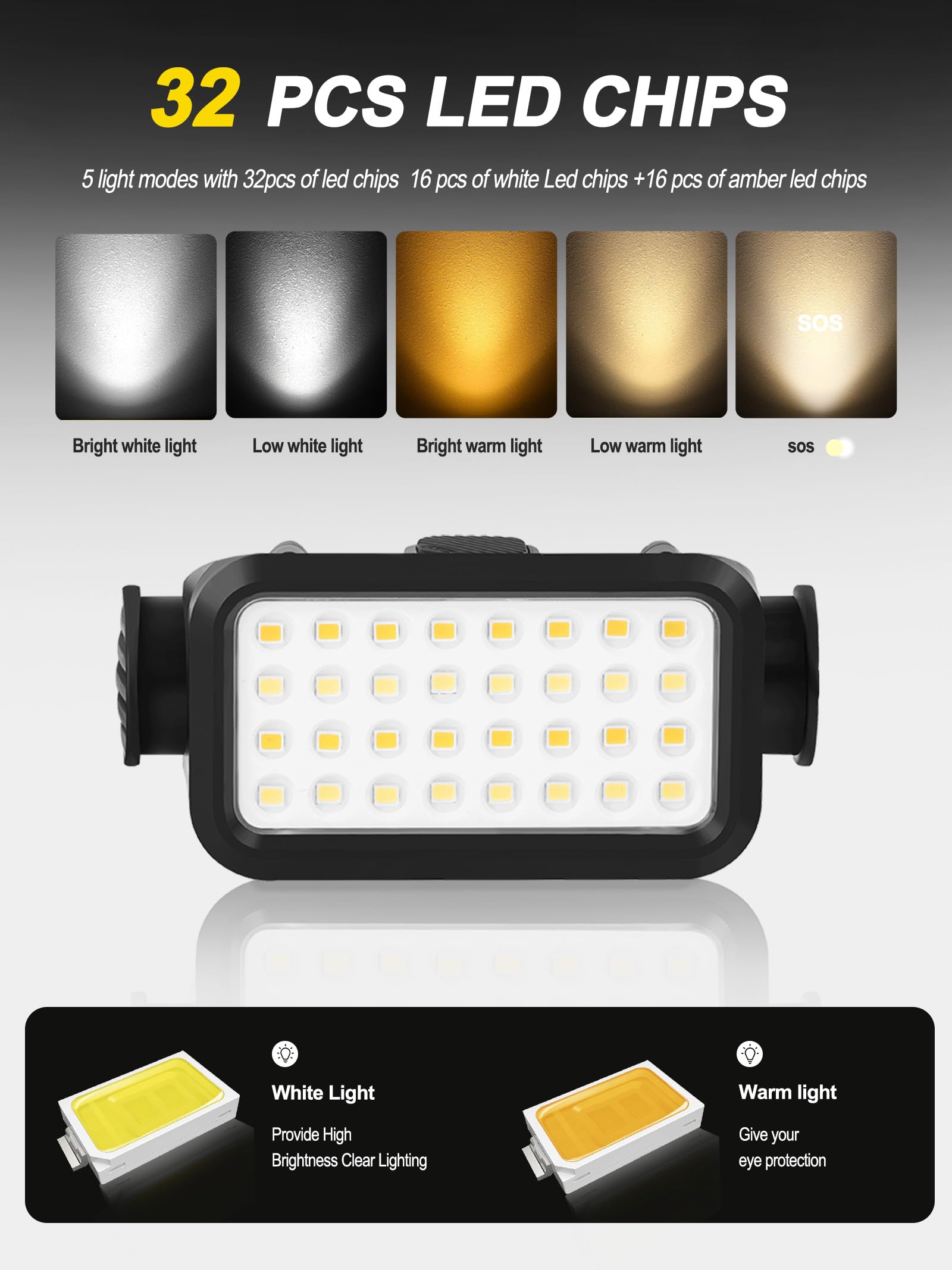 ZIDIYORUO UTV dome light Type-C recharge enables quick, long-lasting power.