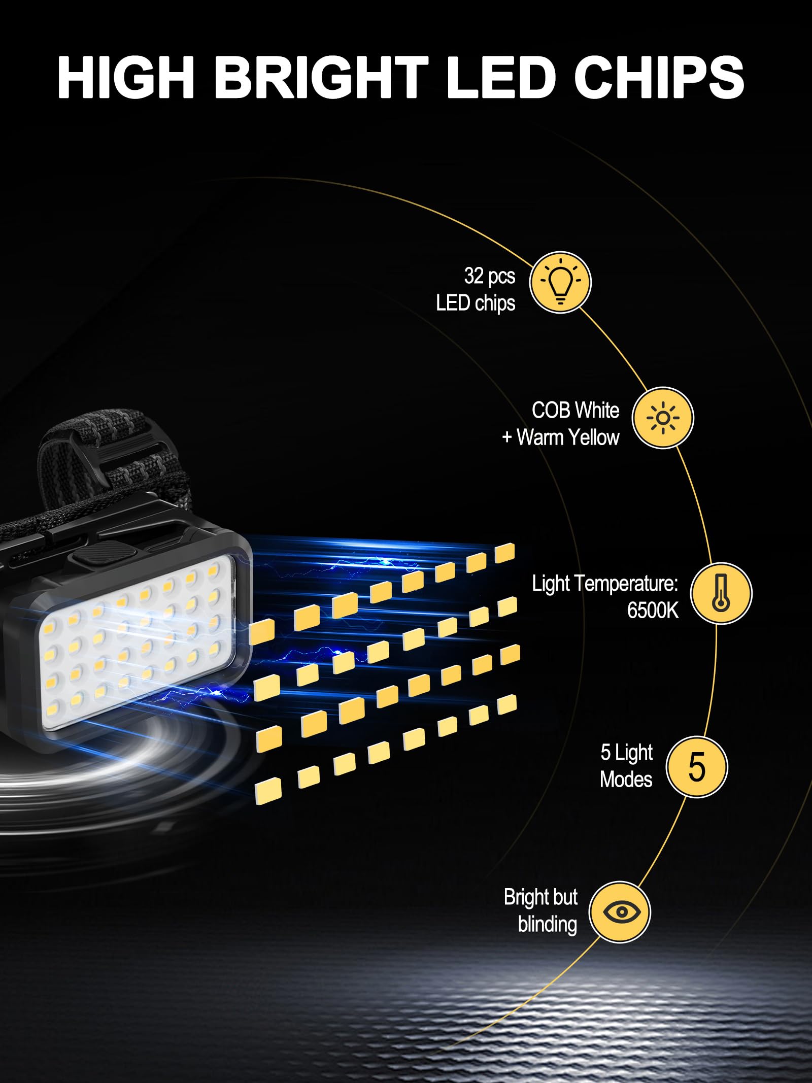 ZIDIYORUO UTV dome light is waterproof and dustproof for rough conditions.