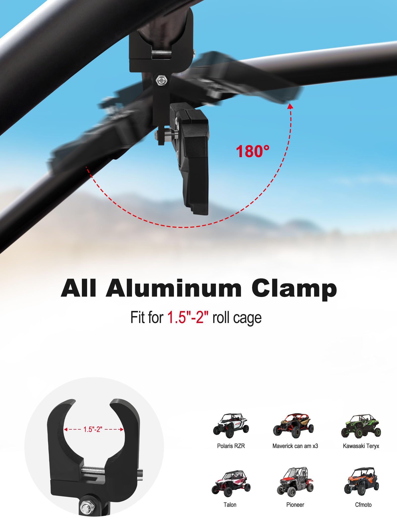 ZIDIYORUO UTV rear-view mirror with 360 pivot for fast sightline adjustments on trail