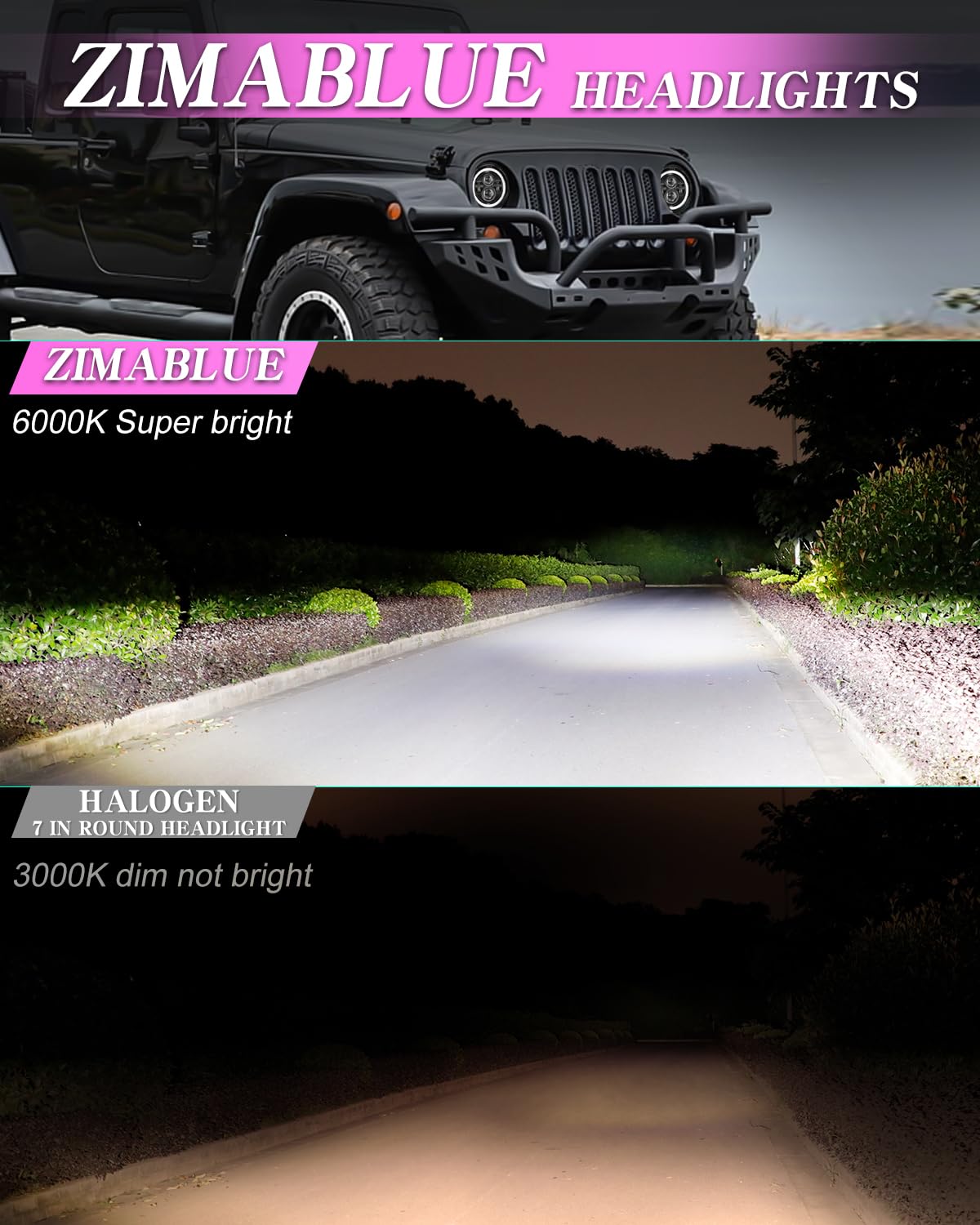 ZIMABLUE H6024 headlight showing hi/lo beam and amber turn signal