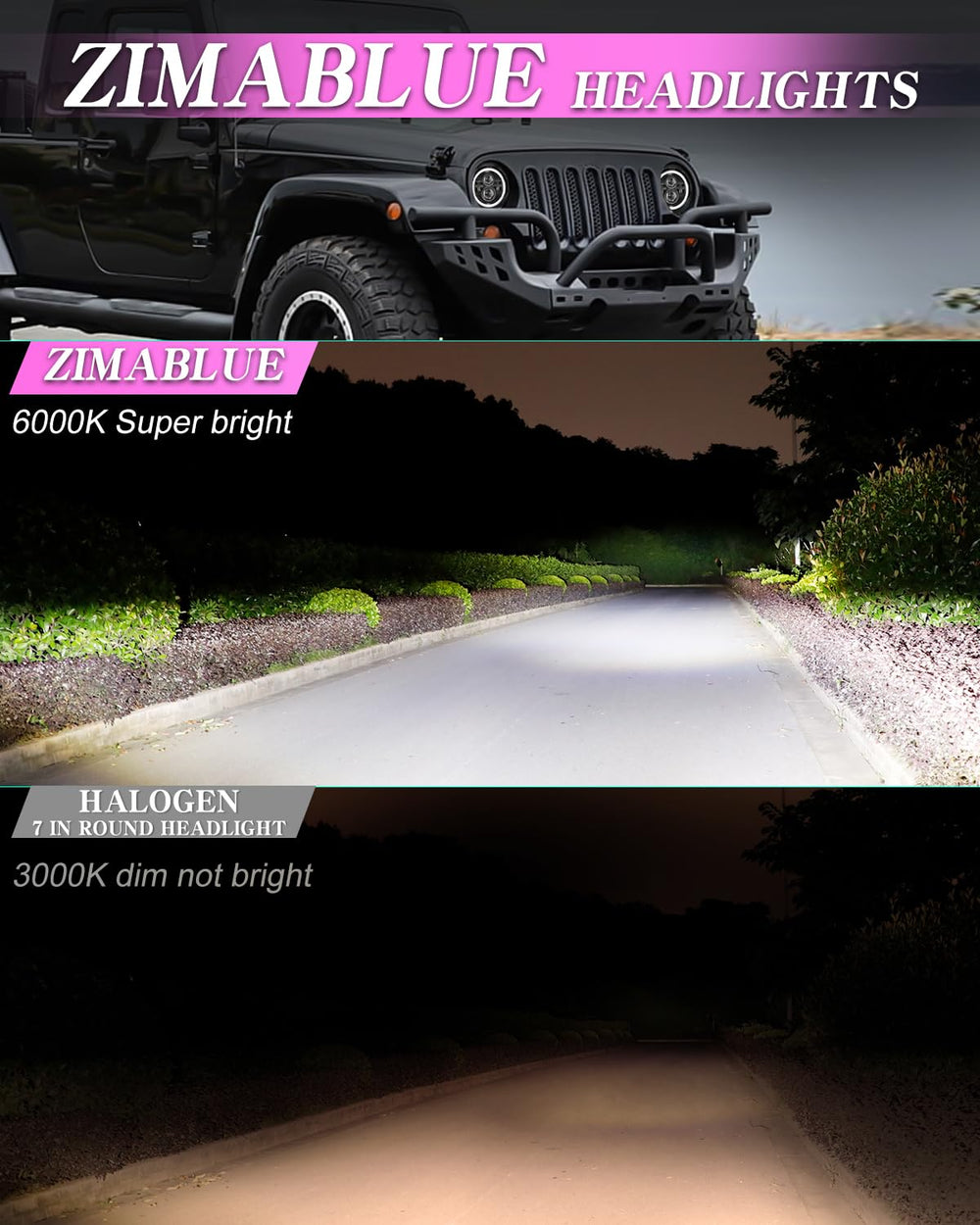 ZIMABLUE H6024 headlight showing hi/lo beam and amber turn signal