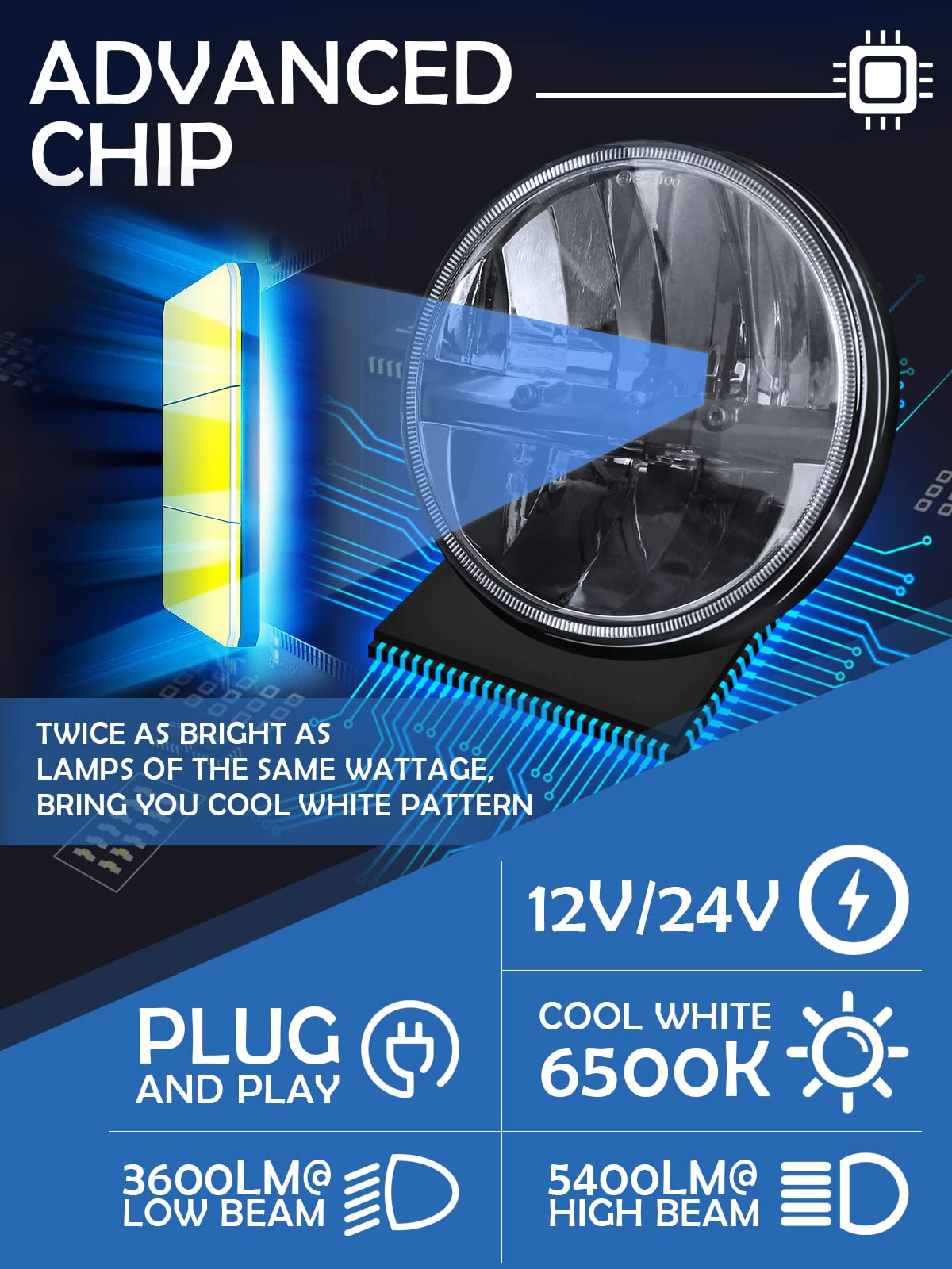 ZIMABLUE IP68 seal for rain and snow protection and reliability.