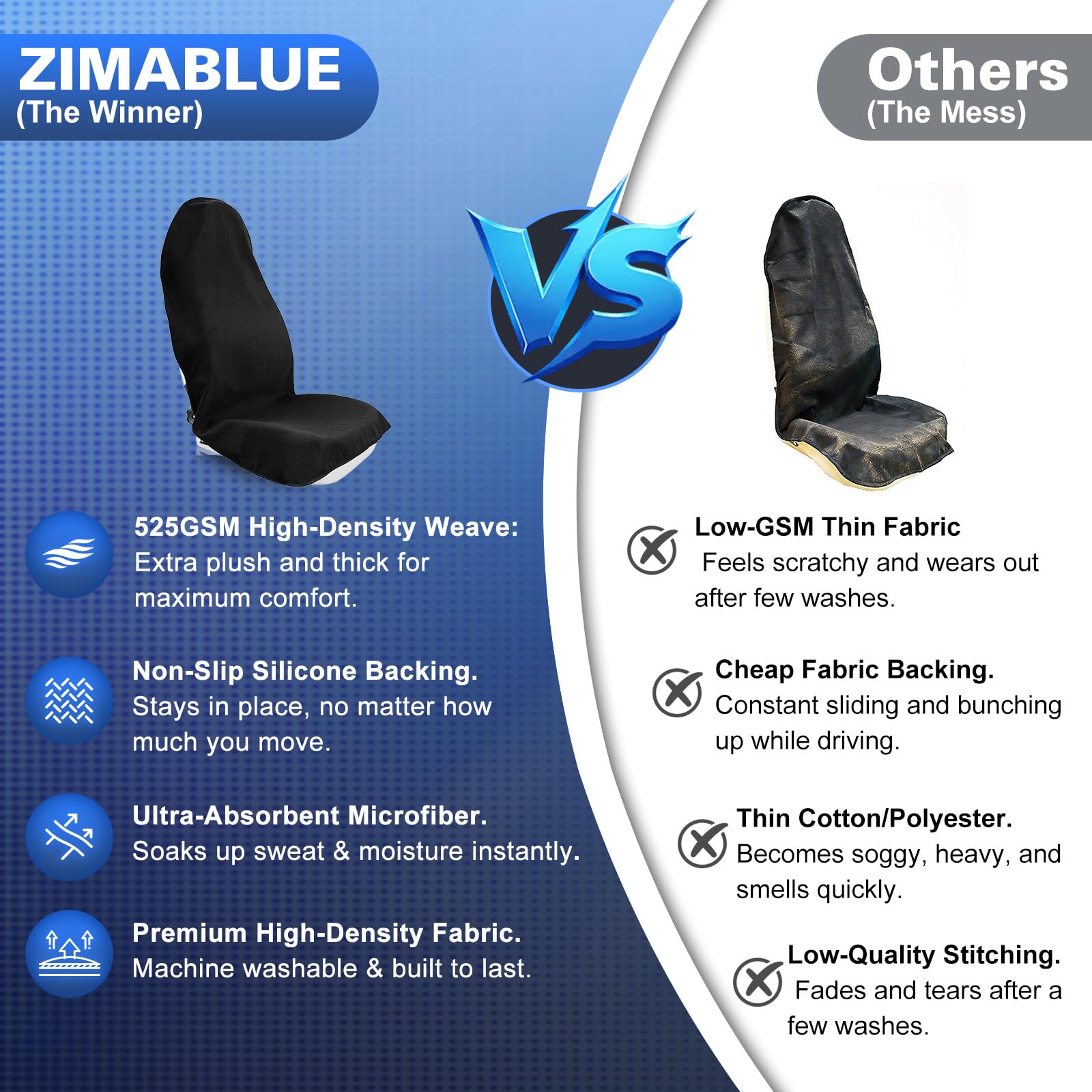 ZIMABLUE quick-drying design suits fast post-use reuse.