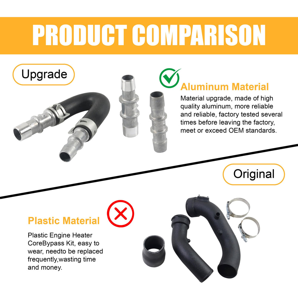 ZIMISI bypass kit packaging reveals contents and compatibility at a glance