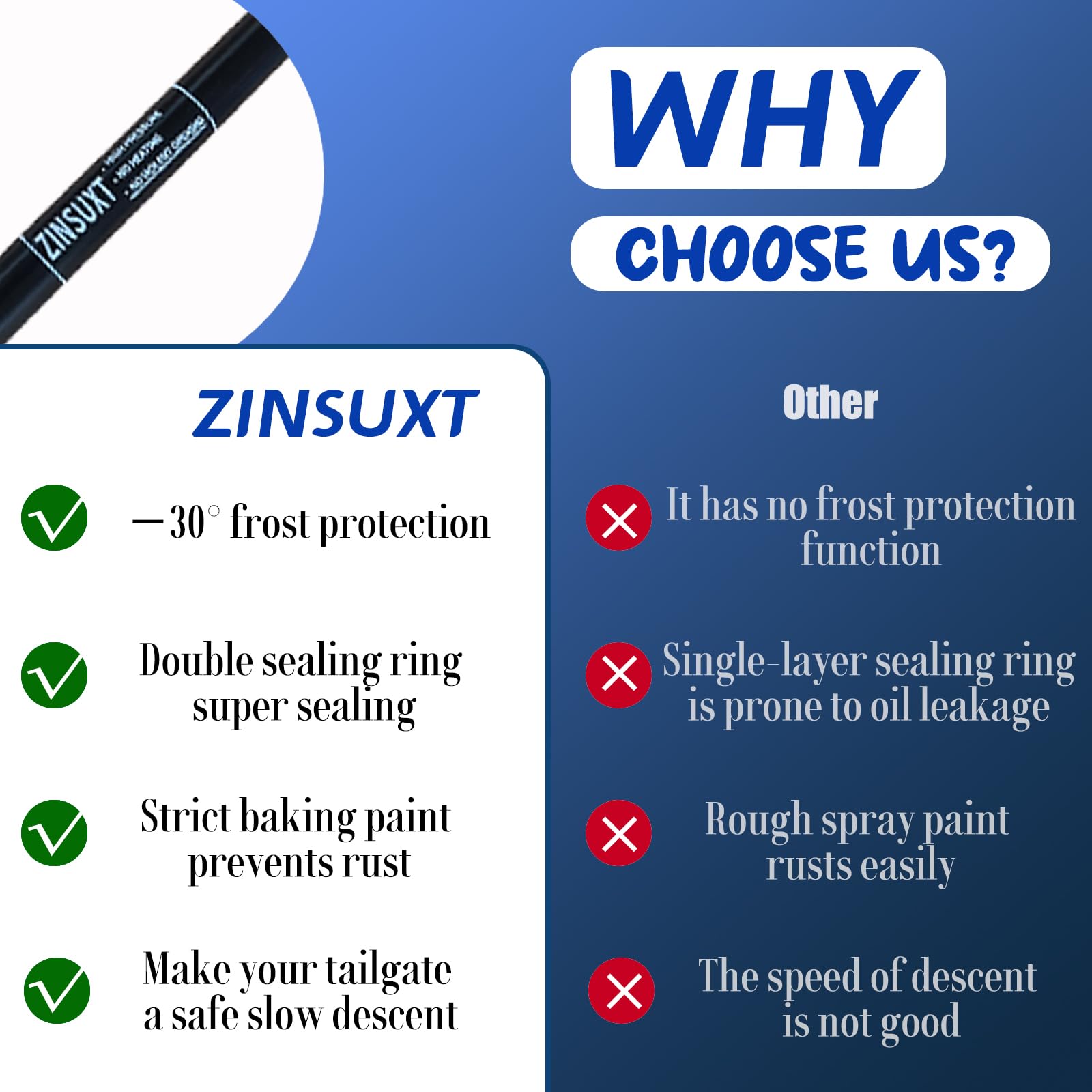 Installation instructions from ZINSUXT support quick setup