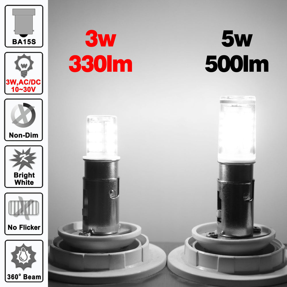 Ziomitus BA15S base LED bulb showing bayonet connection for quick fit