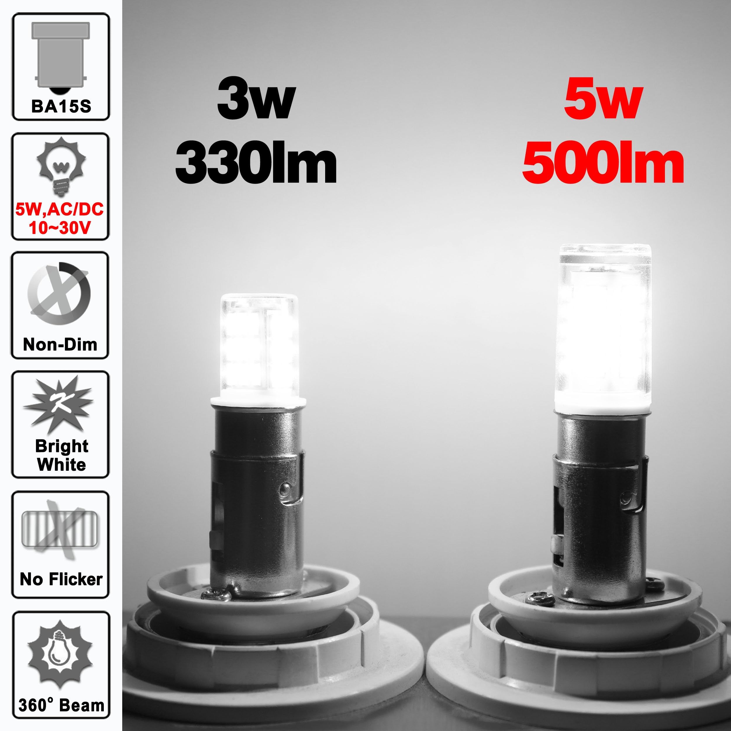 Ziomitus LED RV bulb outputs 500 lumens of bright light