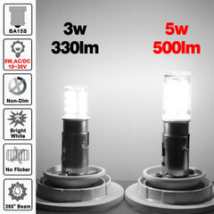 Ziomitus LED RV bulb outputs 500 lumens of bright light