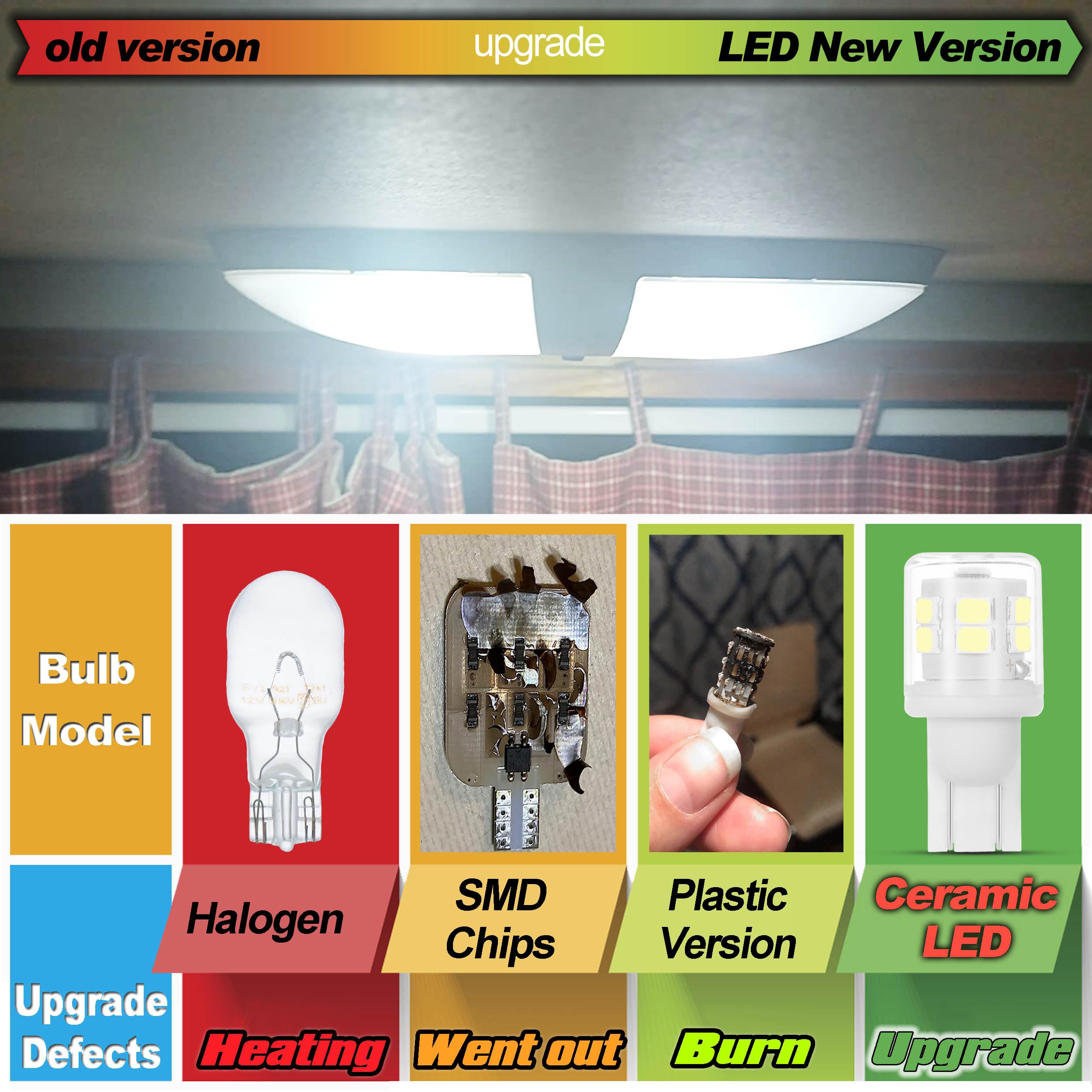 Ziomitus T10 bulb delivers about 350 lumens with low power usage.