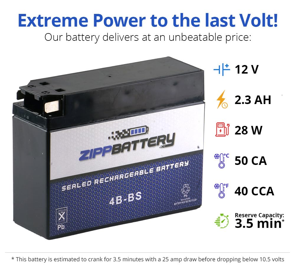ZIPPBATTERY YTX4B-BS tab terminal enables quick, reliable connections.