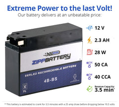 ZIPPBATTERY YTX4B-BS tab terminal enables quick, reliable connections.