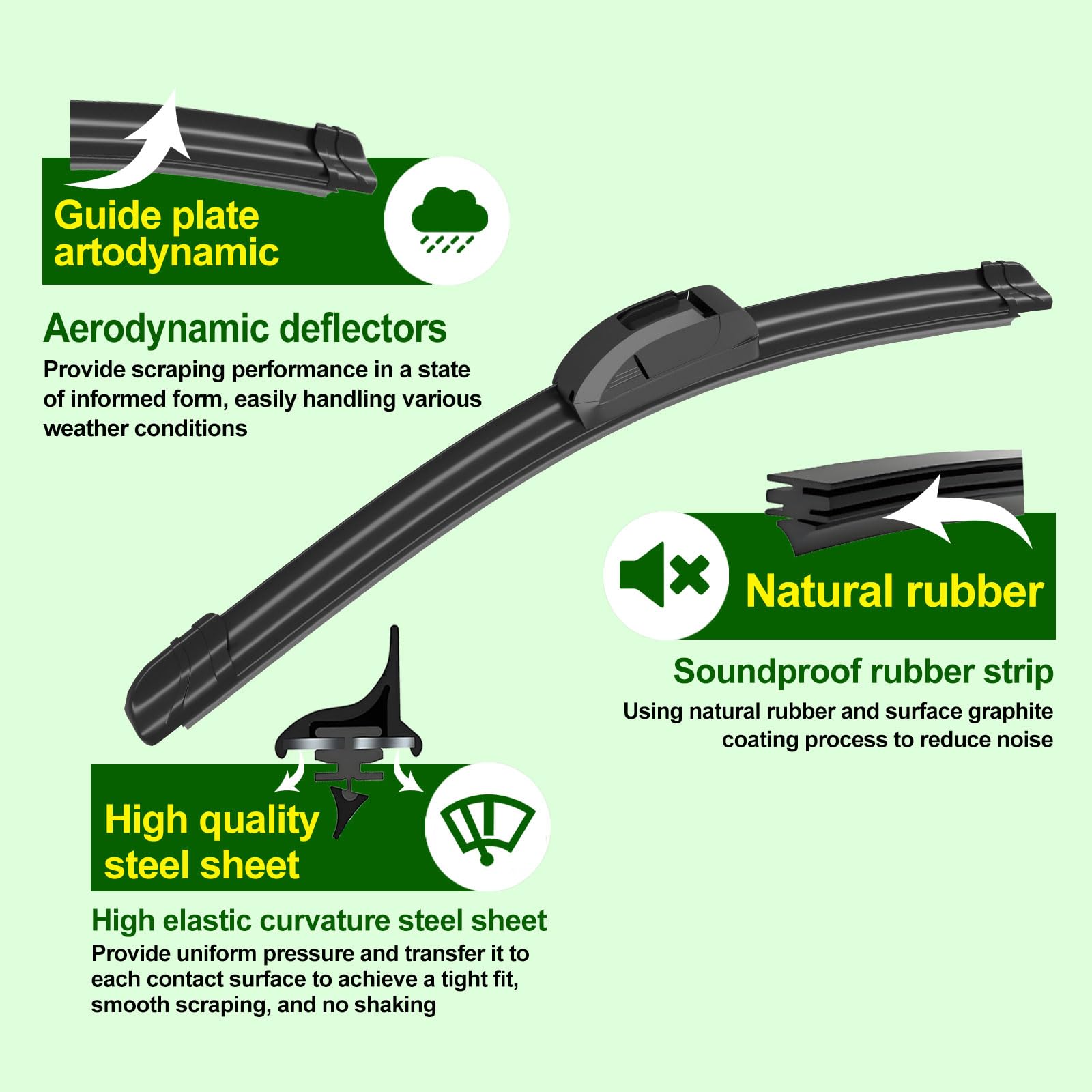 ZIXMMO all-weather wipers stay flexible in cold and resist cracking in heat.
