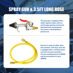 ZJERYL GULL air safety valve closeup emphasizes safer operation during pressure testing.