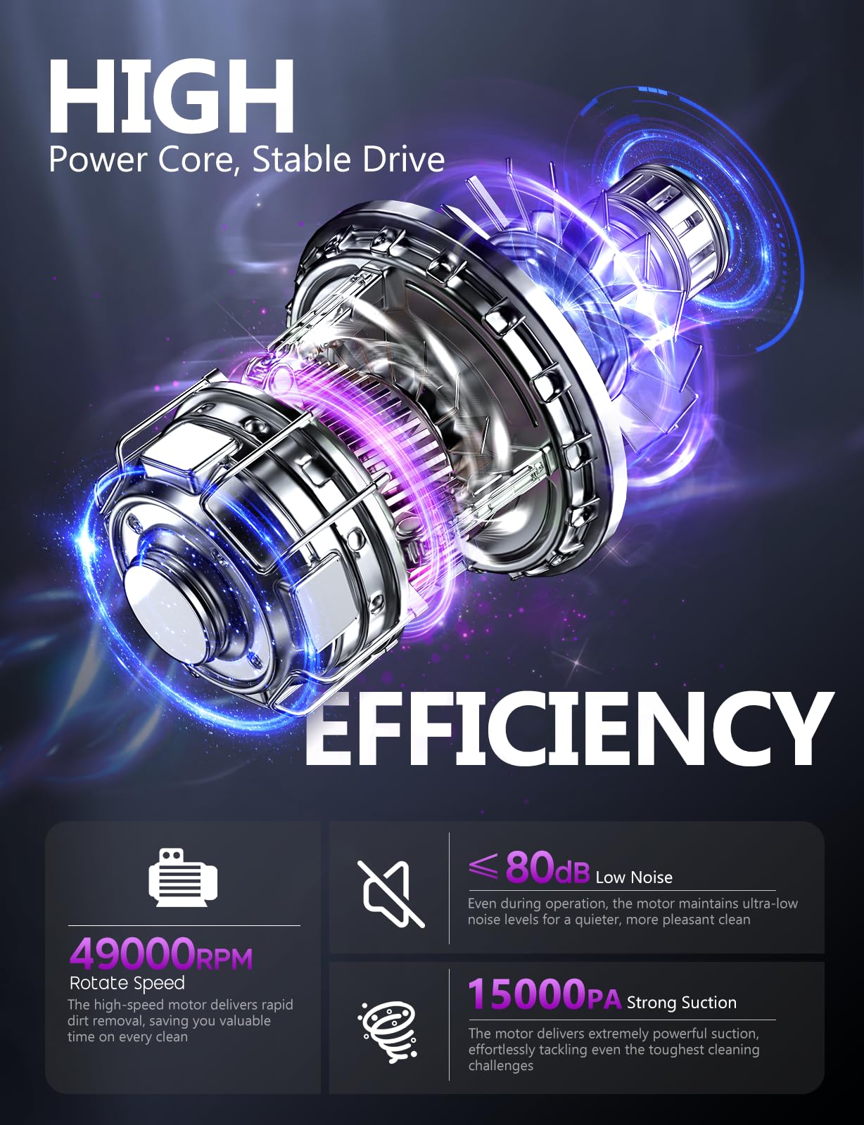 ZJZJ vacuum charging via Type-C for quick top-ups