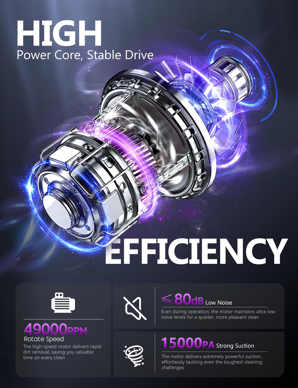 ZJZJ vacuum charging via Type-C for quick top-ups