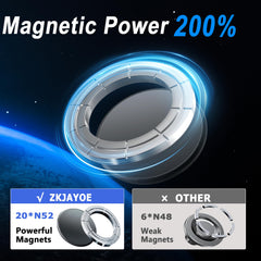 ZKJAYOE 360-degree rotatable holder for flexible viewing angles