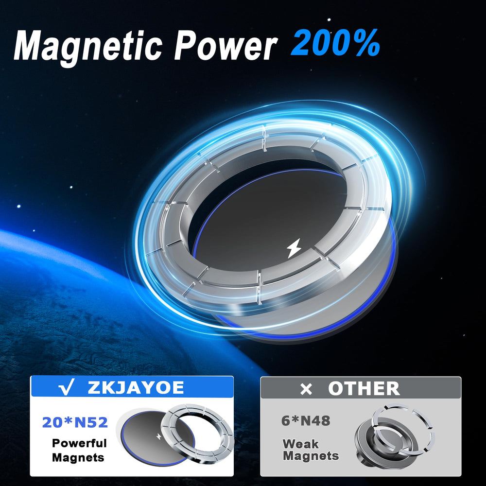 ZKJAYOE Bronco mount 360-degree head lets you find the perfect view.