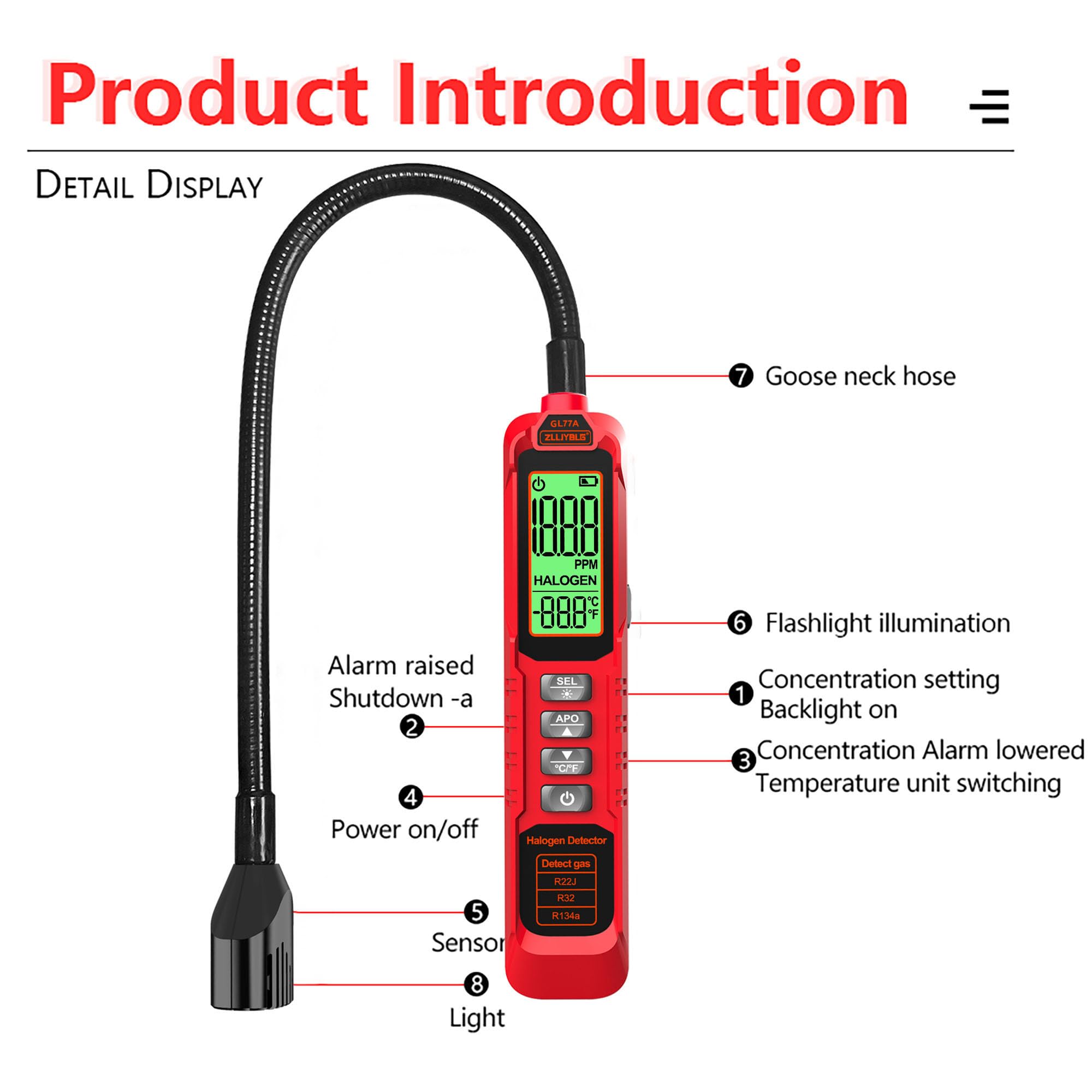 ZLLJYBLG GL77A display and controls for threshold adjustments and readings