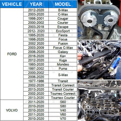 ZMCYNG timing tool kit VTC adjustment tool for compatible engines.