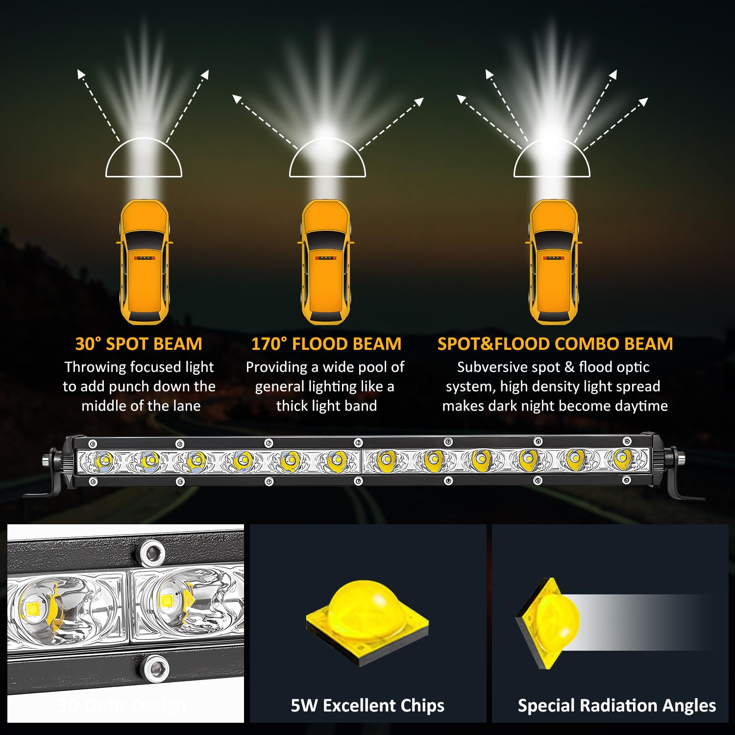 Zmoon 12in LED light bar with mounting brackets enabling 360-degree aiming