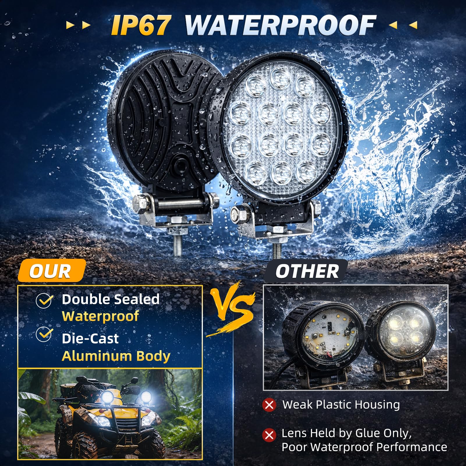 Zmoon 84W round LED offroad light side view showing versatile mounting options.
