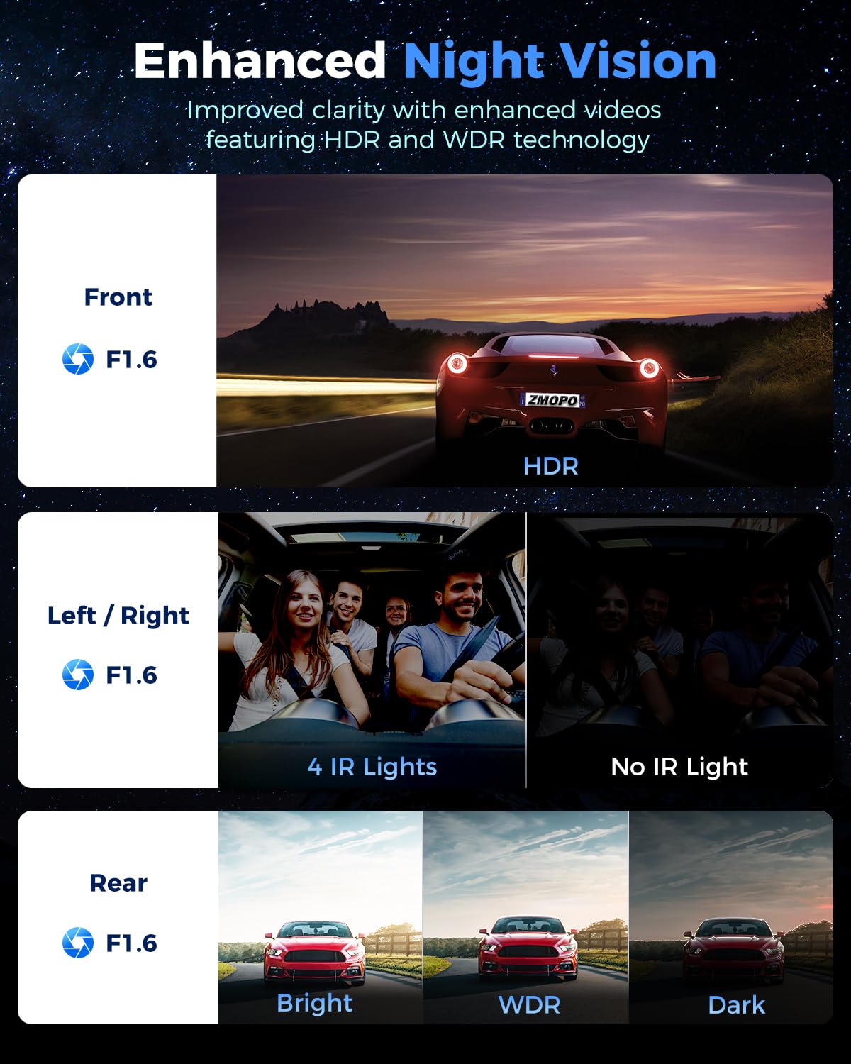 ZMOPO left side camera capturing curb and blindspot benefit