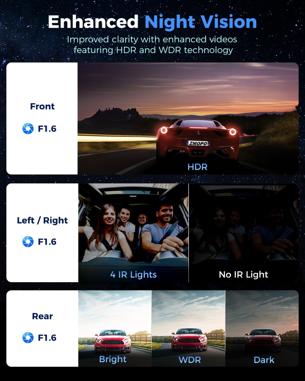 ZMOPO left side camera capturing curb and blindspot benefit