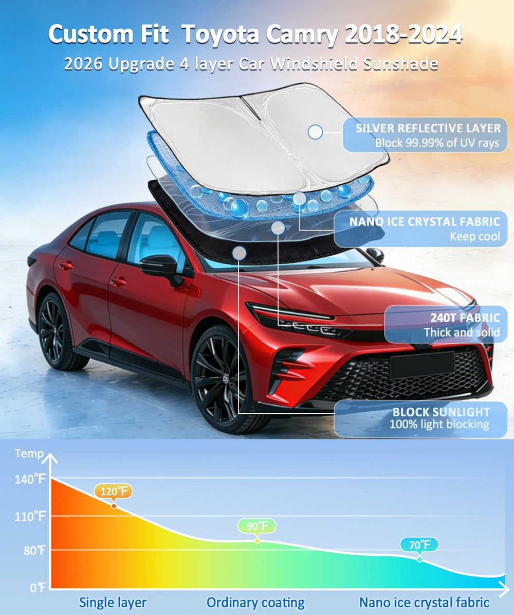ZOIBV Camry sunshade folded-storage pouch enables easy transport and storage