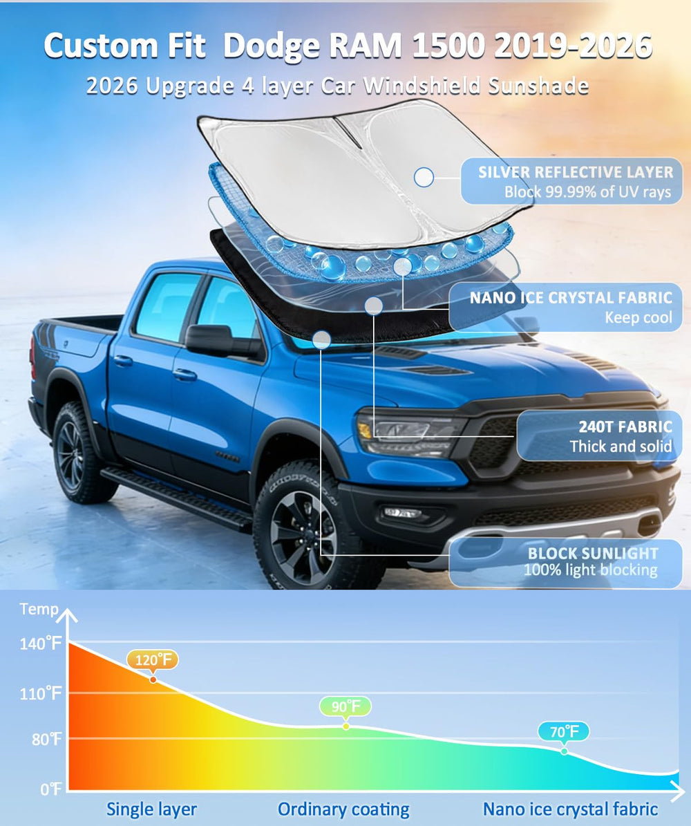 ZOIBV Dodge RAM 1500 sun shade pops out for fast shade on hot roads.