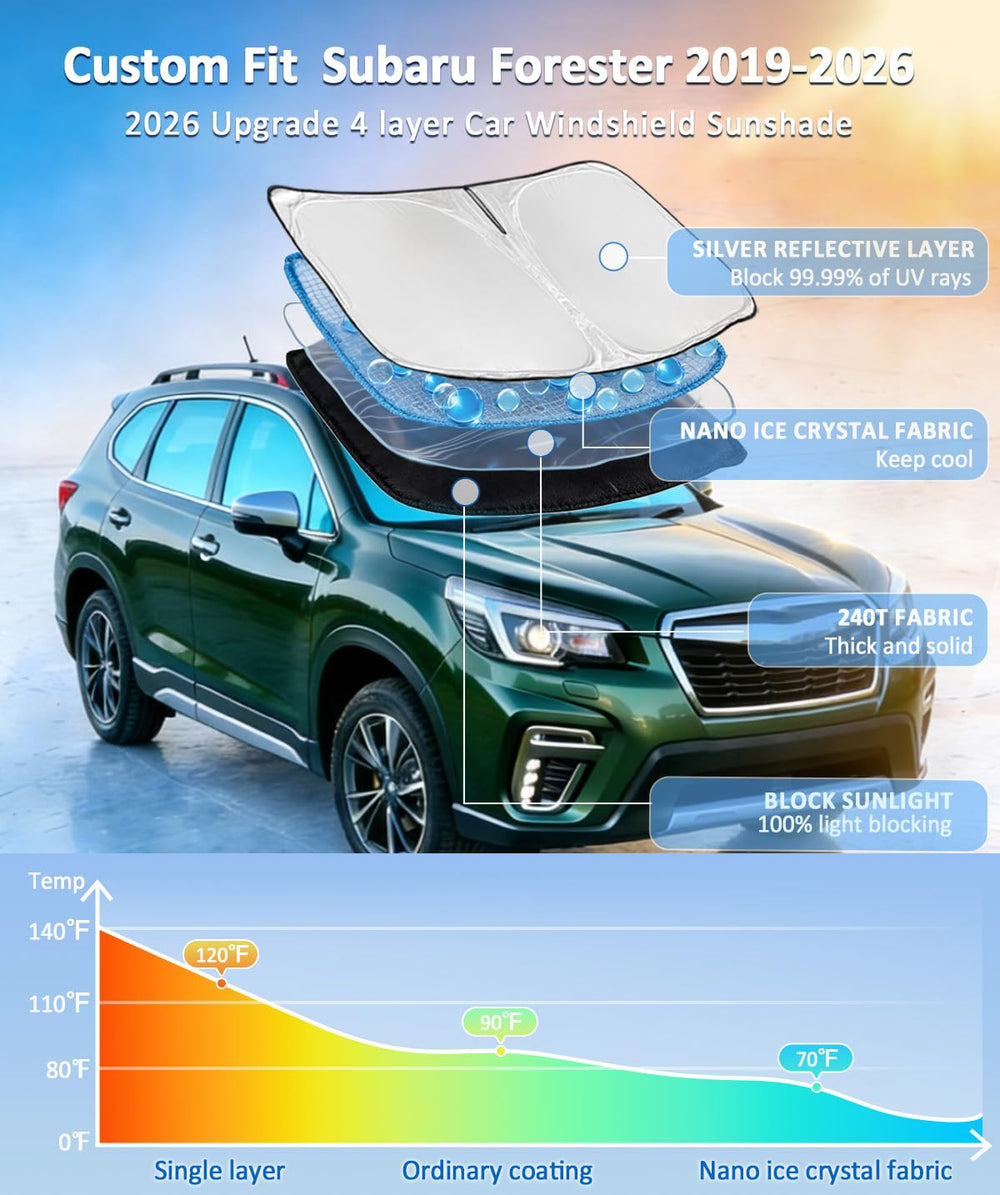 ZOIBV Forester sunshade 4-layer fabric provides strong UV protection against sun damage.
