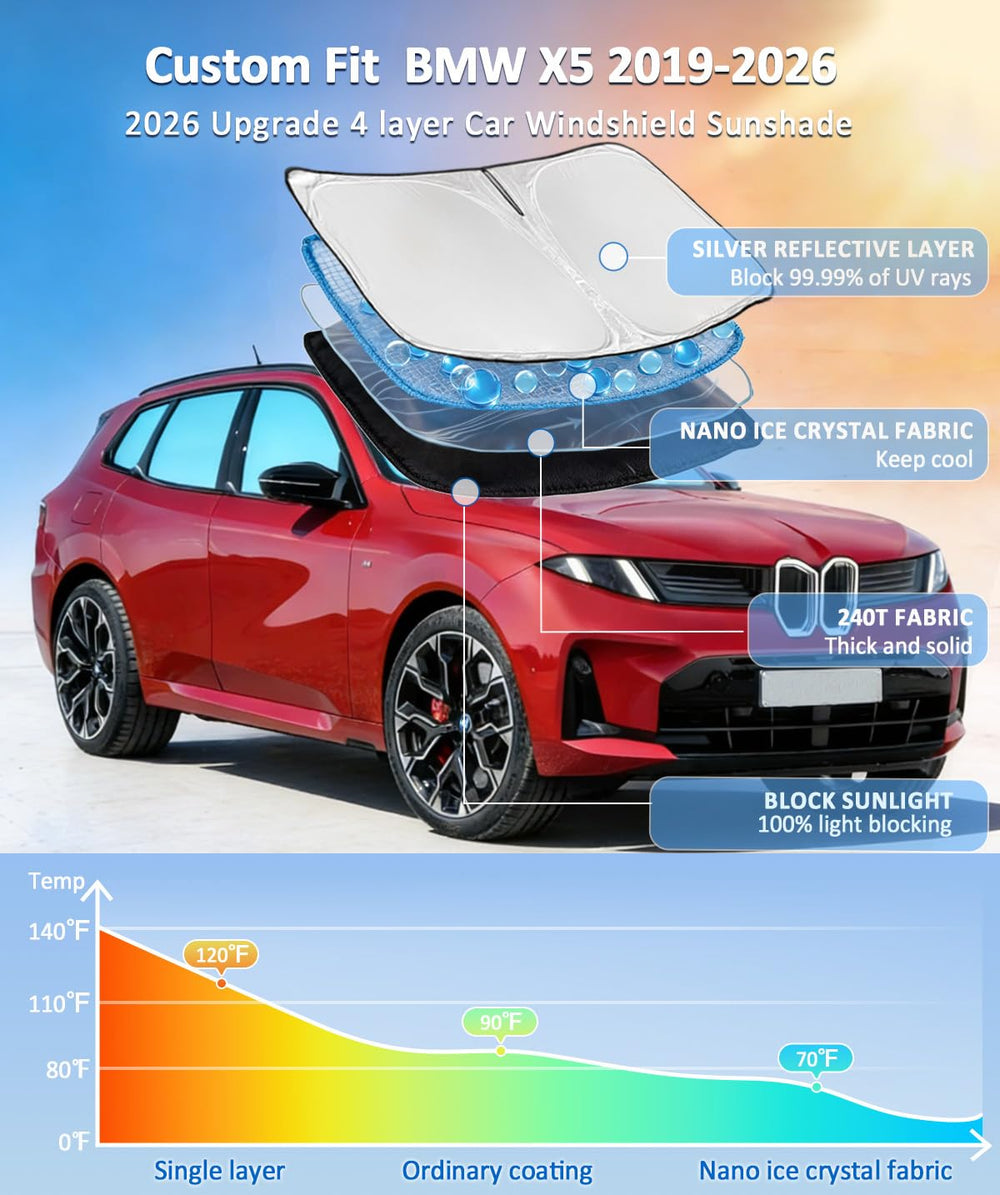 ZOIBV sun shade four-layer UV shield blocks UVA and UVB rays.
