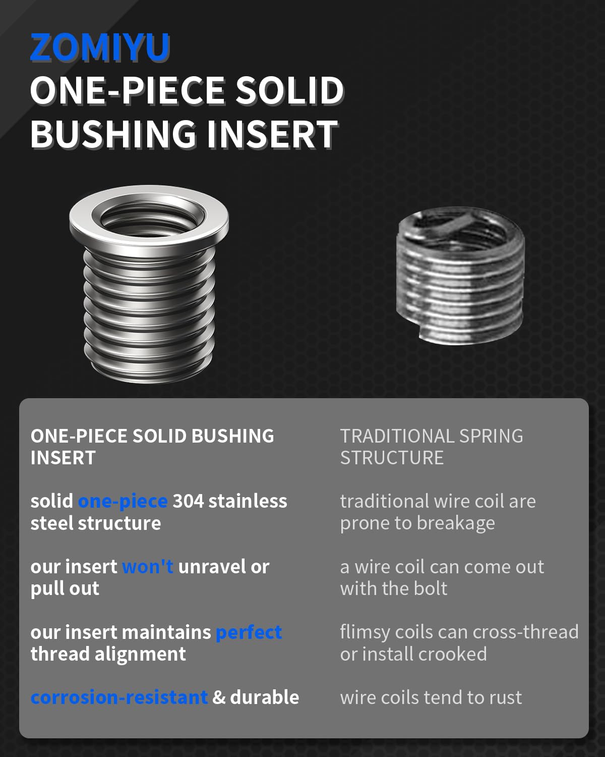 ZOMIYU M10x1.25 kit 304 stainless steel construction resists corrosion
