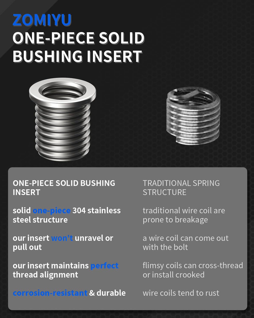 ZOMIYU M10x1.25 kit 304 stainless steel construction resists corrosion