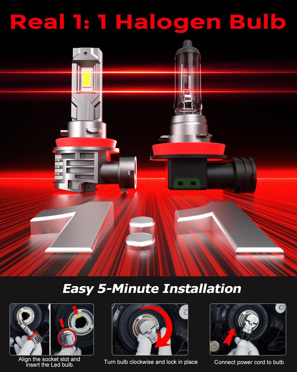 ZONBEAM H11 bulbs with IP68 sealing resisting water and dust exposure.