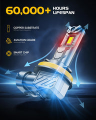 ZonCar 6500K white beam for crisp night visibility.