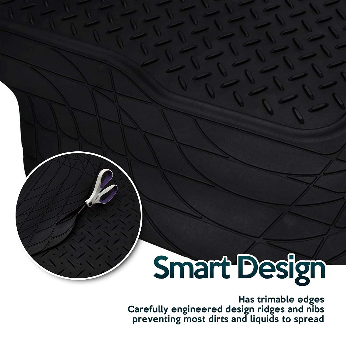 ZONETECH all-weather rubber with reinforced backing for anti-slip stability