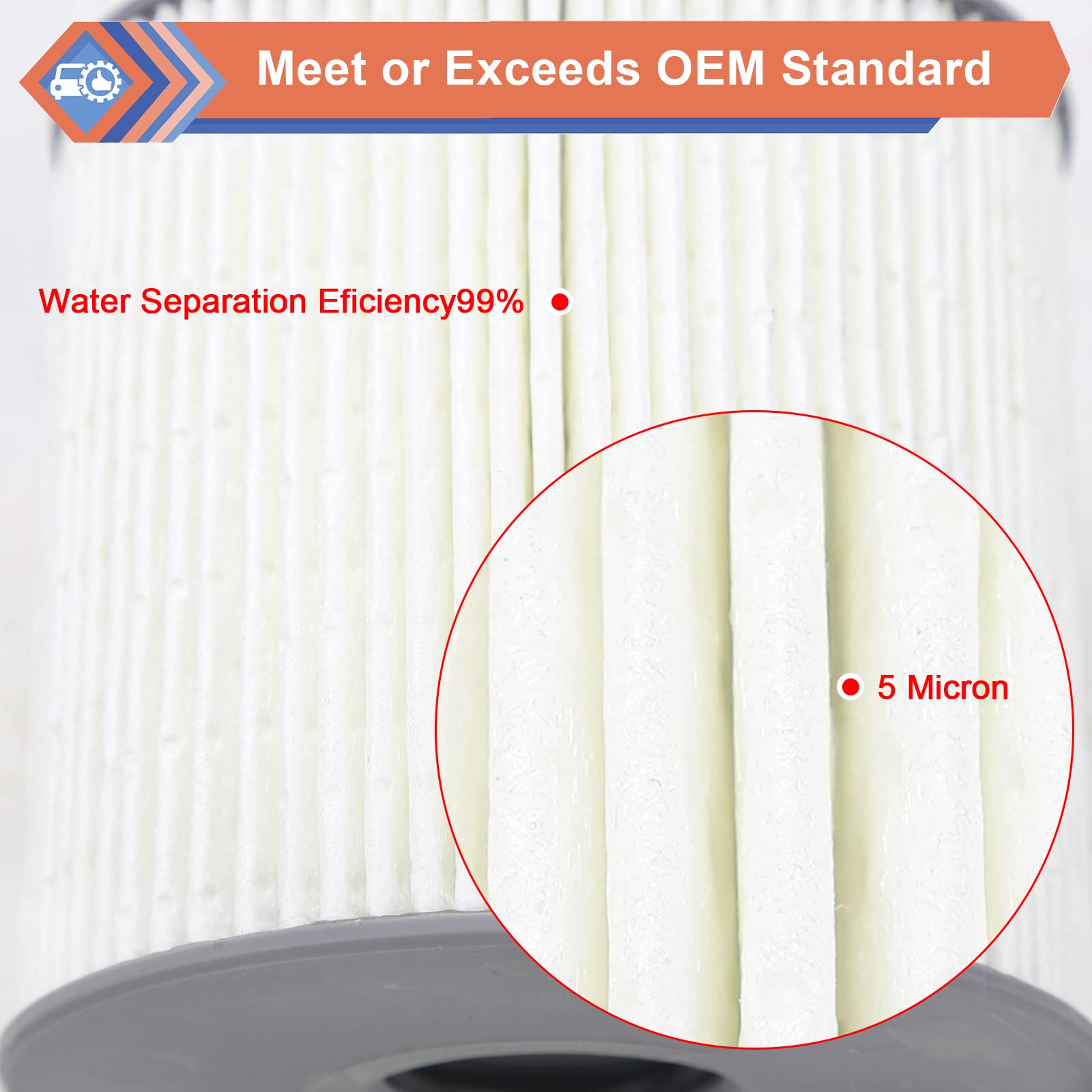 ZONFANT ABS material highlights corrosion and heat resistance